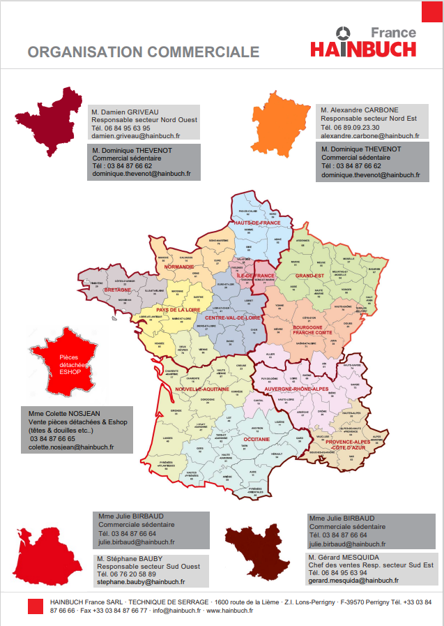 organisation commerciale HAINBUCH France